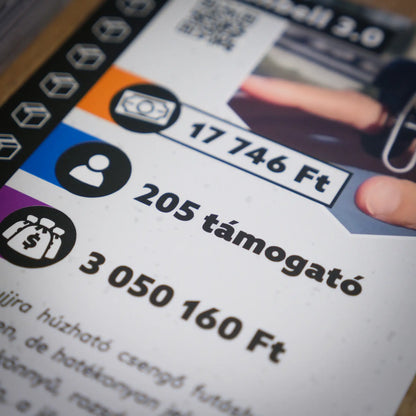 Terméklesen Kártyajáték